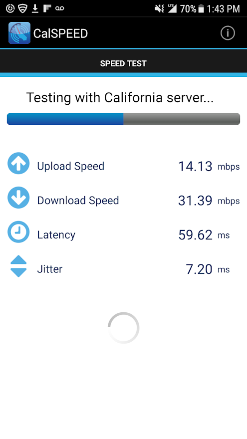 The CalSPEED mobile app running a broadband speed test.